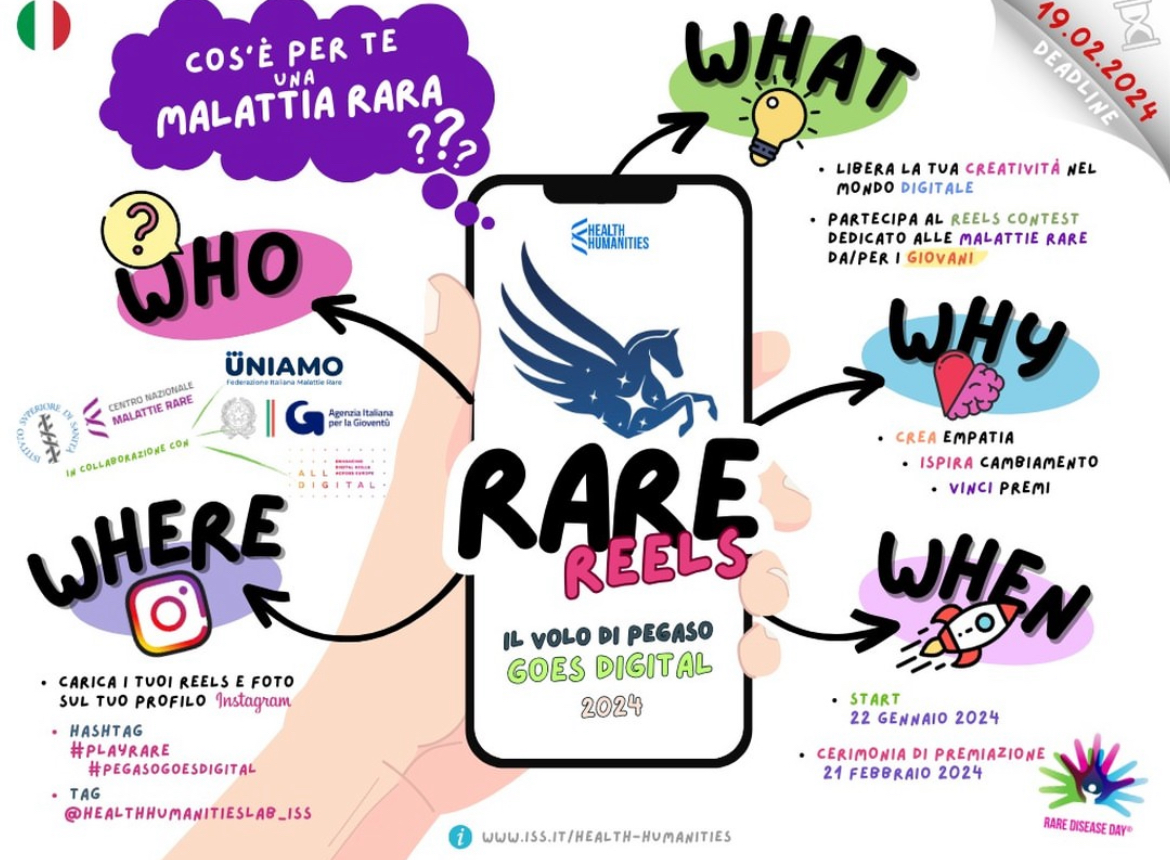 Al momento stai visualizzando RARE REELS: Pegaso goes digital. Il concorso per promuovere la conoscenza delle malattie rare tra i giovani